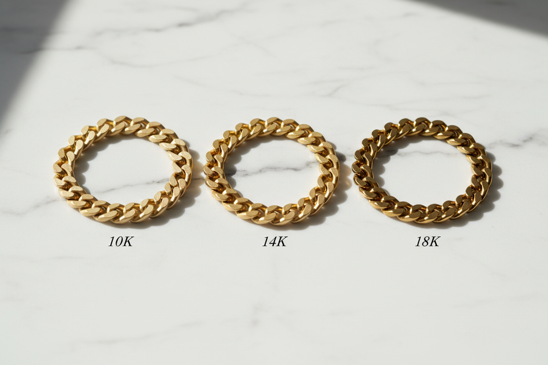 Three gold curb chains side by side showing the color difference between 10K, 14K, and 18K gold